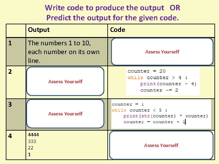 Write code to produce the output OR Predict the output for the given code.