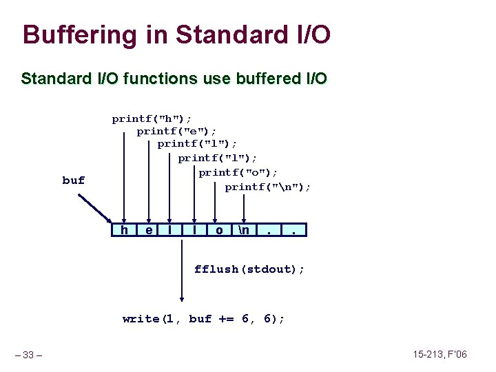 Buffering in Standard I/O functions use buffered I/O buf printf("h"); printf("e"); printf("l"); printf("o"); printf("n");