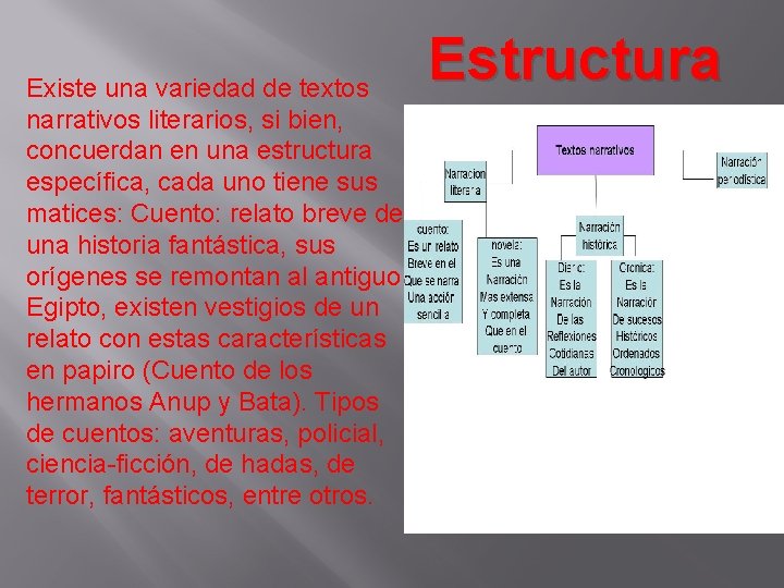 Existe una variedad de textos narrativos literarios, si bien, concuerdan en una estructura específica,