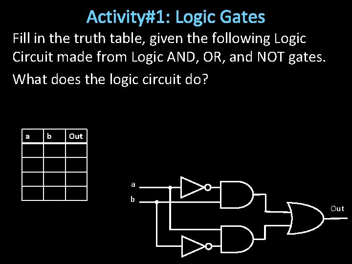 Activity#1: Logic Gates Fill in the truth table, given the following Logic Circuit made