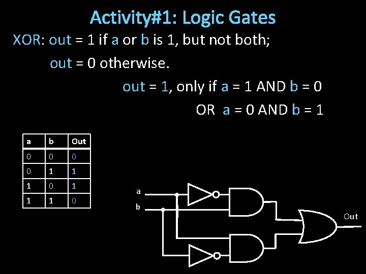 Activity#1: Logic Gates XOR: out = 1 if a or b is 1, but