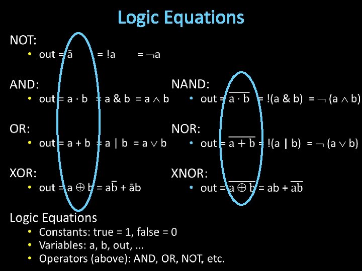 Logic Equations 