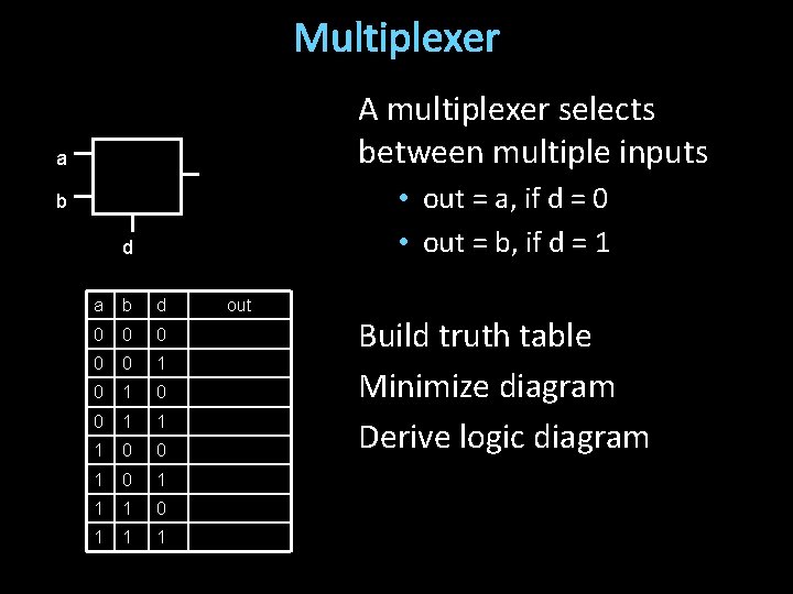 Multiplexer A multiplexer selects between multiple inputs a • out = a, if d