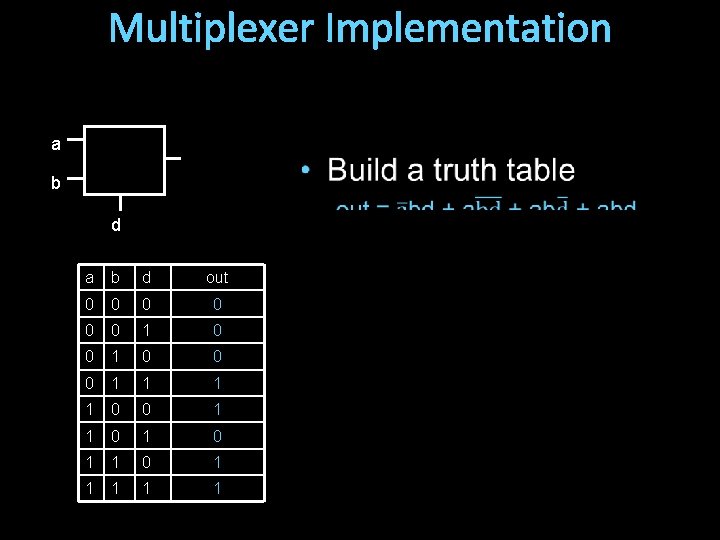 Multiplexer Implementation a b d out 0 0 0 1 1 0 0 1