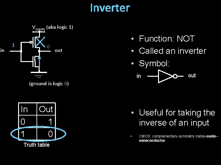 Inverter Vsupply (aka logic 1) in 1 0 out • Function: NOT • Called