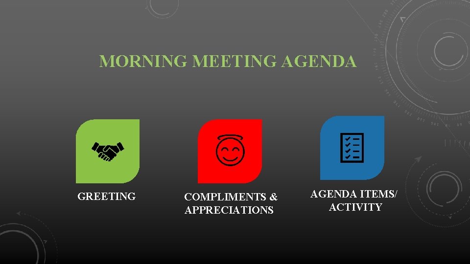 MORNING MEETING AGENDA GREETING COMPLIMENTS & APPRECIATIONS AGENDA ITEMS/ ACTIVITY 