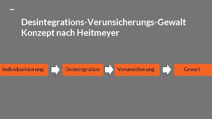 Desintegrations-Verunsicherungs-Gewalt Konzept nach Heitmeyer Individualisierung Desintegration Verunsicherung Gewalt 