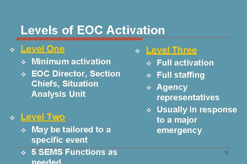 Levels of EOC Activation v Level One v v v Minimum activation EOC Director,