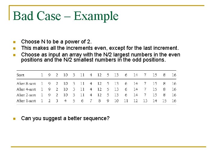 Bad Case – Example n n Choose N to be a power of 2. Bad Case – Example n n Choose N to be a power of 2.