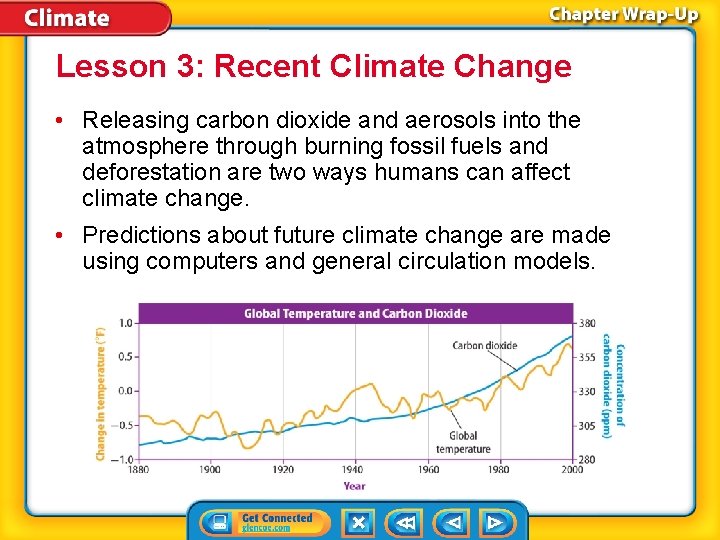 Lesson 3: Recent Climate Change • Releasing carbon dioxide and aerosols into the atmosphere