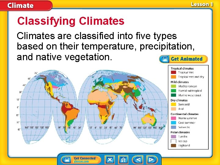 Classifying Climates are classified into five types based on their temperature, precipitation, and native