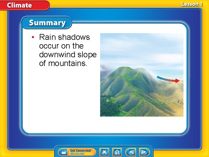  • Rain shadows occur on the downwind slope of mountains. 
