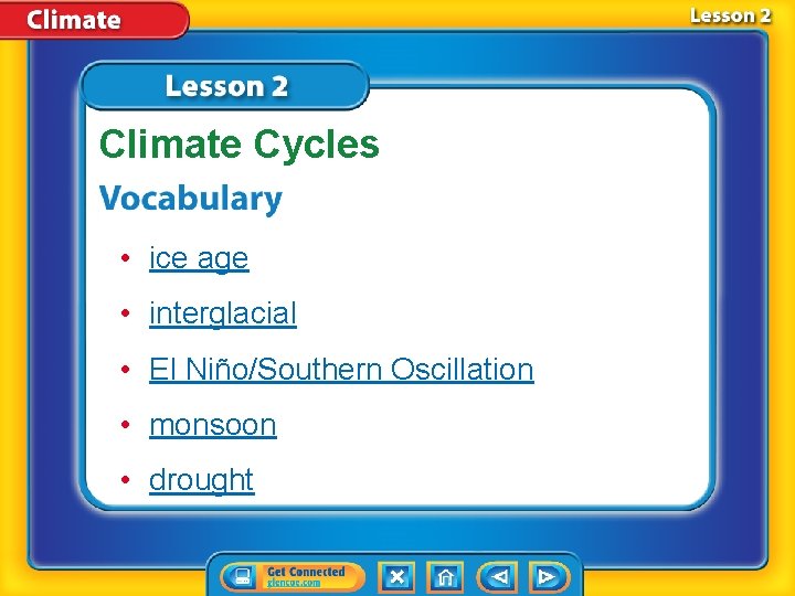 Climate Cycles • ice age • interglacial • El Niño/Southern Oscillation • monsoon •