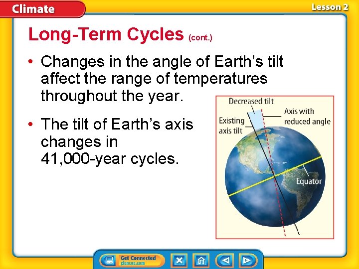 Long-Term Cycles (cont. ) • Changes in the angle of Earth’s tilt affect the