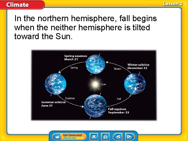 In the northern hemisphere, fall begins when the neither hemisphere is tilted toward the