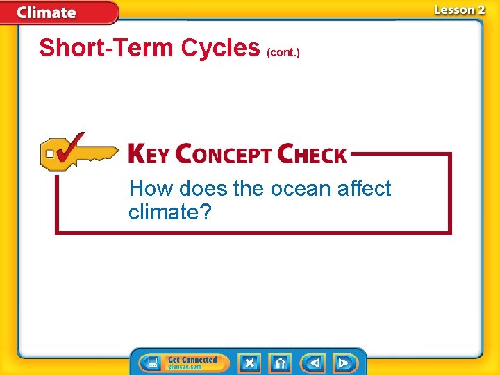 Short-Term Cycles (cont. ) How does the ocean affect climate? 