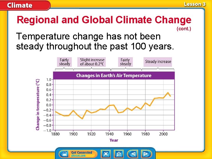 Regional and Global Climate Change Temperature change has not been steady throughout the past