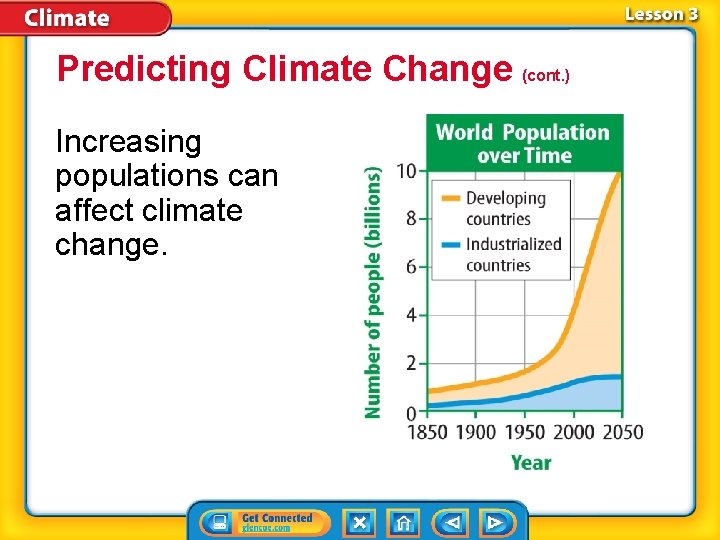 Predicting Climate Change (cont. ) Increasing populations can affect climate change. 