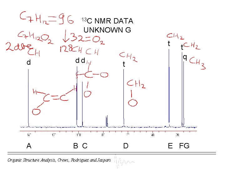 13 C NMR DATA UNKNOWN G t d dd t A B C D