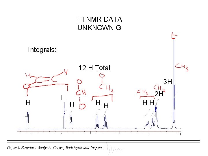 1 H NMR DATA UNKNOWN G Integrals: 12 H Total 3 H H H
