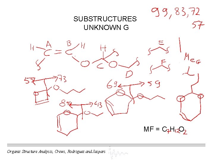 SUBSTRUCTURES UNKNOWN G MF = C H O Organic Structure Analysis, Crews, Rodriguez and