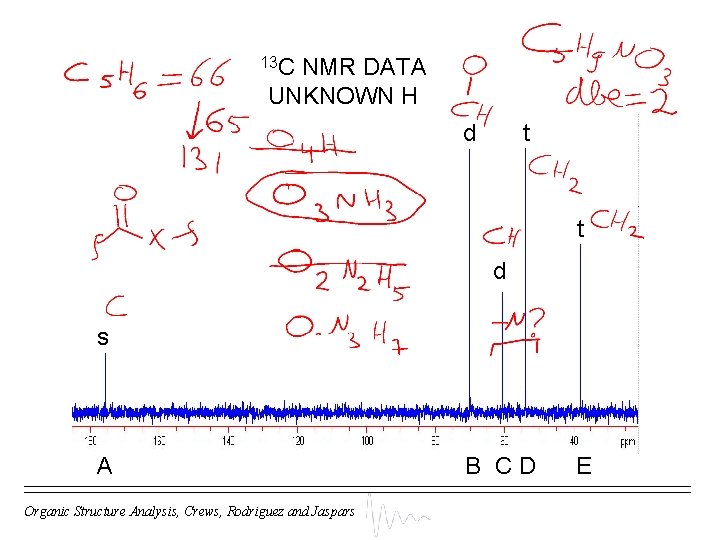 13 C NMR DATA UNKNOWN H d t t d s A Organic Structure