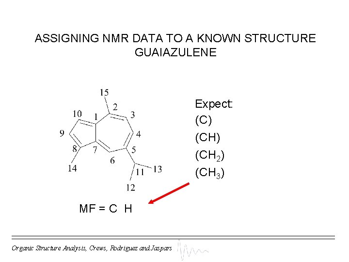 ASSIGNING NMR DATA TO A KNOWN STRUCTURE GUAIAZULENE Expect: (C) (CH 2) (CH 3)