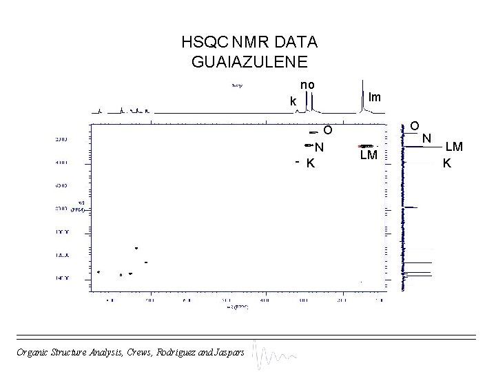 HSQC NMR DATA GUAIAZULENE no lm k O N K Organic Structure Analysis, Crews,