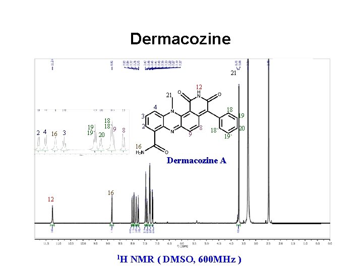Dermacozine 21 12 21 4 2 4 16 3 18 18` 9 19 8