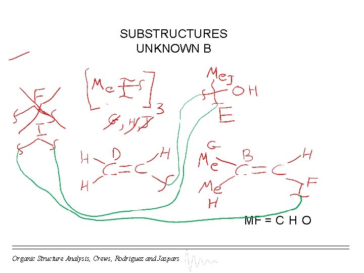 SUBSTRUCTURES UNKNOWN B MF = C H O Organic Structure Analysis, Crews, Rodriguez and