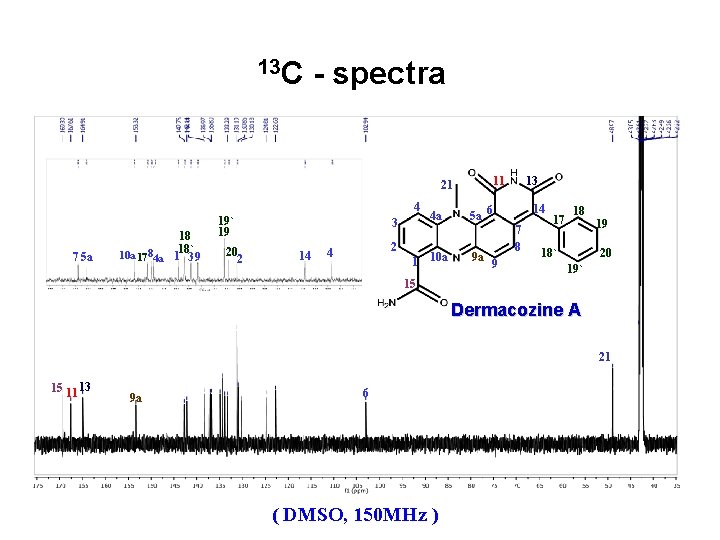 13 C - spectra 4 7 5 a 18 18` 10 a 17 84