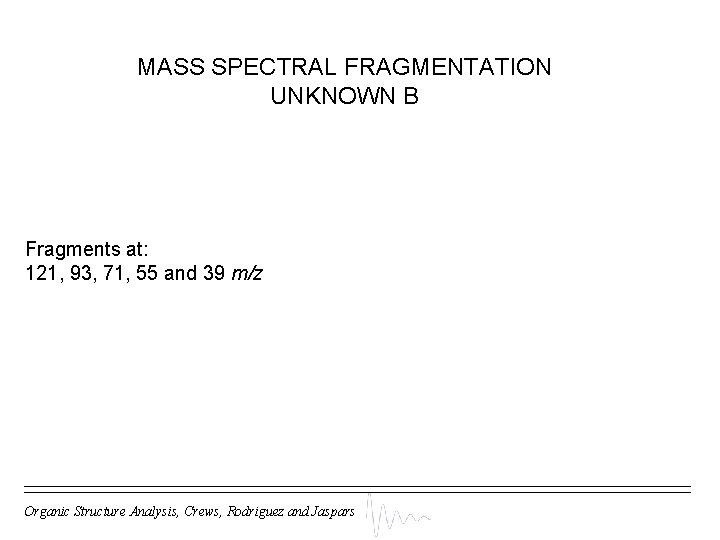MASS SPECTRAL FRAGMENTATION UNKNOWN B Fragments at: 121, 93, 71, 55 and 39 m/z