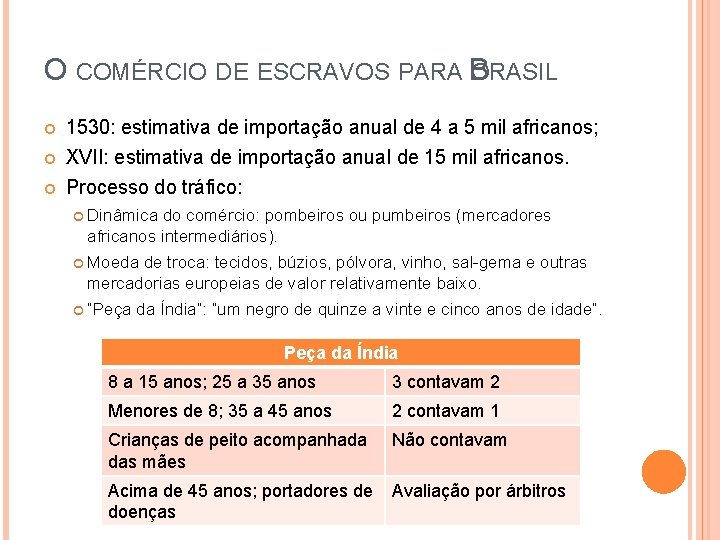 O COMÉRCIO DE ESCRAVOS PARA B ORASIL 1530: estimativa de importação anual de 4
