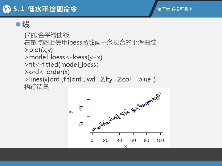 5. 1 低水平绘图命令 第五章 数据可视化 l线 (7)拟合平滑曲线 在散点图上使用loess函数画一条拟合的平滑曲线。 >plot(x, y) >model_loess<-loess(y~x) >fit<-fitted(model_loess) >ord<-order(x) >lines(x[ord],