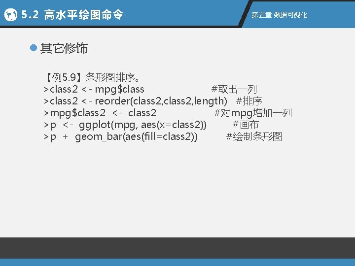 5. 2 高水平绘图命令 第五章 数据可视化 l 其它修饰 【例5. 9】条形图排序。 >class 2 <- mpg$class #取出一列