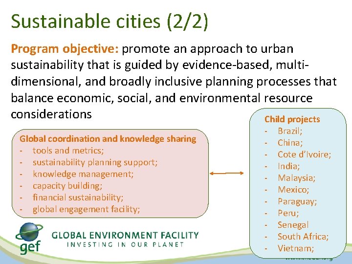 Sustainable cities (2/2) Program objective: promote an approach to urban sustainability that is guided