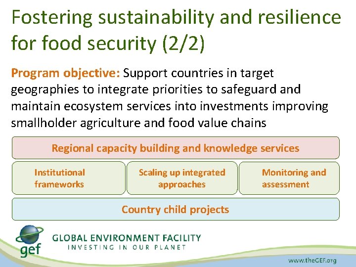 Fostering sustainability and resilience for food security (2/2) Program objective: Support countries in target