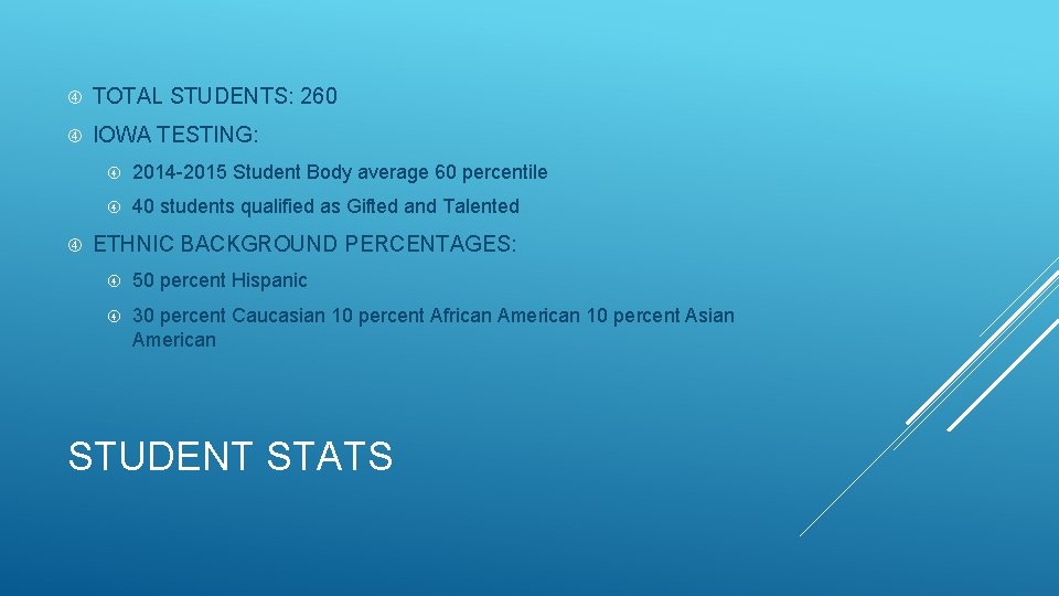  TOTAL STUDENTS: 260 IOWA TESTING: 2014 -2015 Student Body average 60 percentile 40