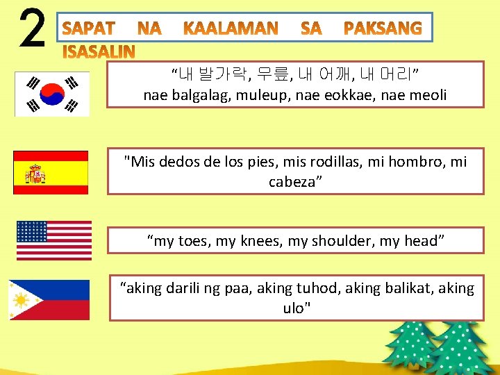“내 발가락, 무릎, 내 어깨, 내 머리” nae balgalag, muleup, nae eokkae, nae meoli “내 발가락, 무릎, 내 어깨, 내 머리” nae balgalag, muleup, nae eokkae, nae meoli