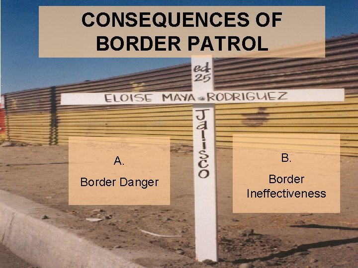 CONSEQUENCES OF BORDER PATROL A. Border Danger Border Ineffectiveness 