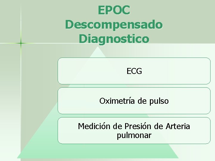 EPOC Descompensado Diagnostico ECG Oximetría de pulso Medición de Presión de Arteria pulmonar 