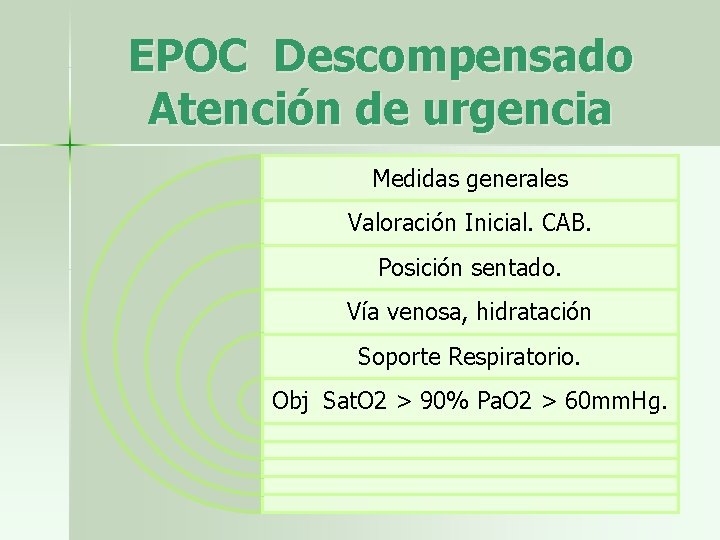 EPOC Descompensado Atención de urgencia Medidas generales Valoración Inicial. CAB. Posición sentado. Vía venosa,