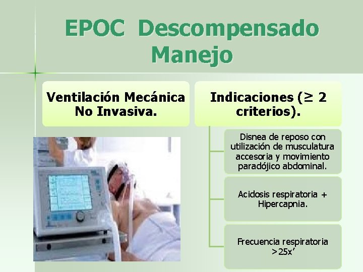 EPOC Descompensado Manejo Ventilación Mecánica No Invasiva. Indicaciones (≥ 2 criterios). Disnea de reposo