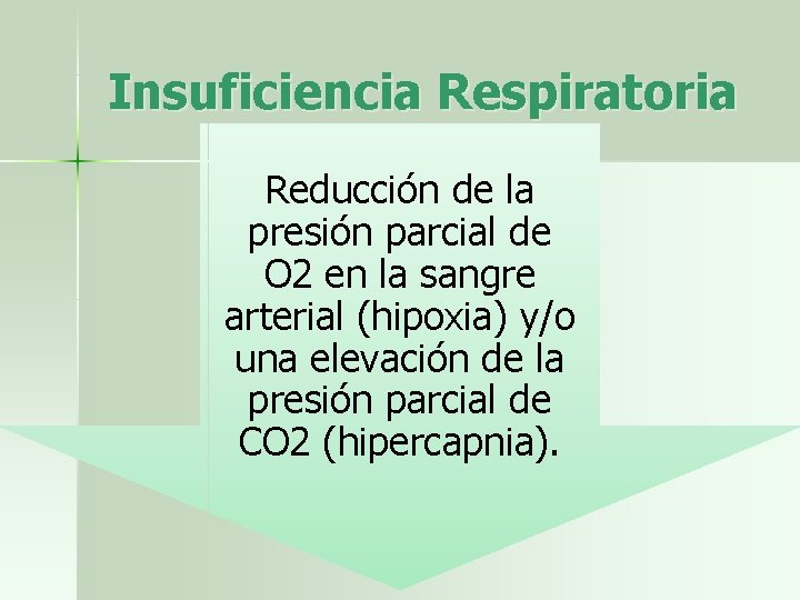 Insuficiencia Respiratoria Reducción de la presión parcial de O 2 en la sangre arterial