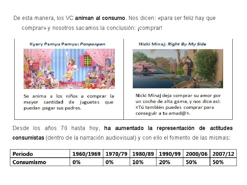 De esta manera, los VC animan al consumo. Nos dicen: «para ser feliz hay