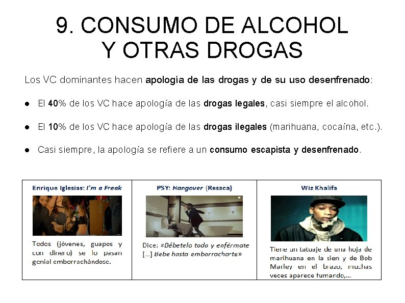 9. CONSUMO DE ALCOHOL Y OTRAS DROGAS Los VC dominantes hacen apología de las