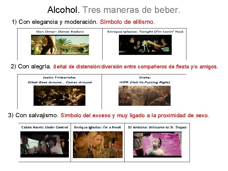 Alcohol. Tres maneras de beber. 1) Con elegancia y moderación. Símbolo de elitismo. 2)