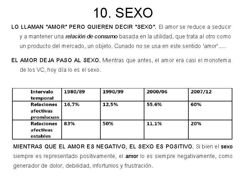 10. SEXO LO LLAMAN "AMOR" PERO QUIEREN DECIR "SEXO". El amor se reduce a