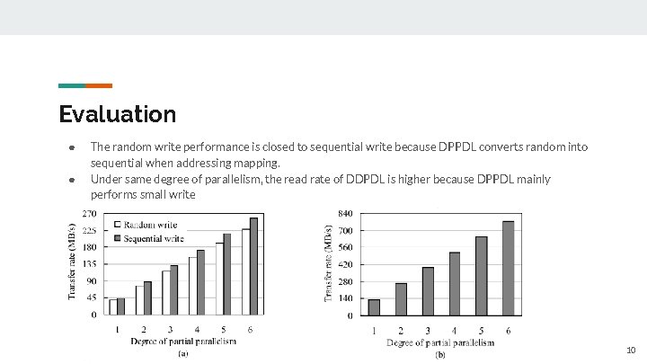 Evaluation ● ● The random write performance is closed to sequential write because DPPDL