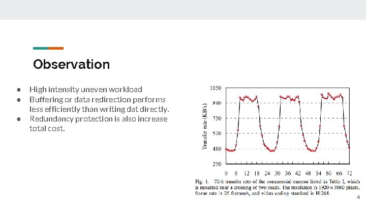 Observation ● ● ● High intensity uneven workload Buffering or data redirection performs less